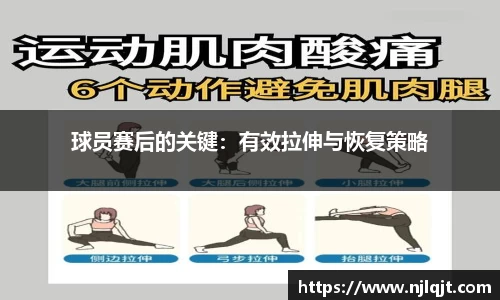 球员赛后的关键：有效拉伸与恢复策略